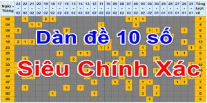 Dàn Đề 10 Số